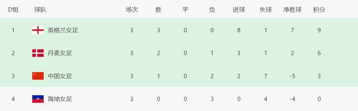 探险故事