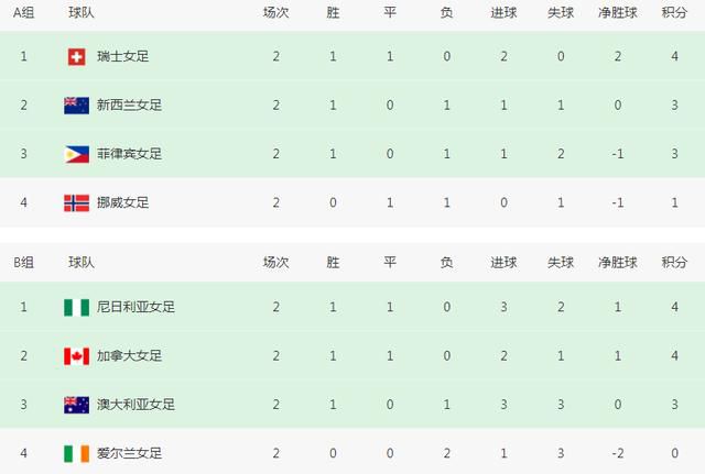 夜夜操狠狠干