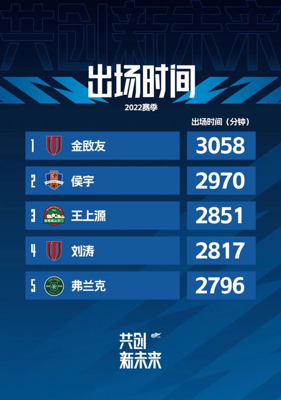 伊人自拍