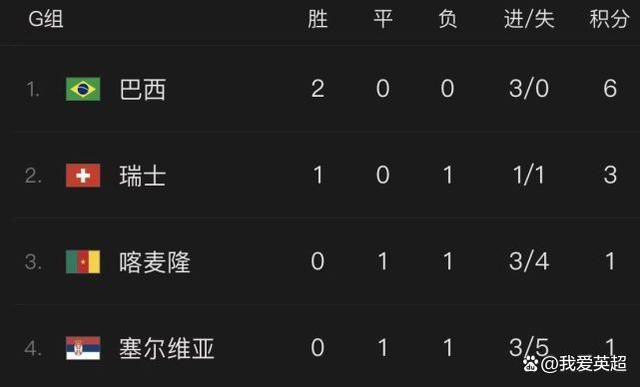 恋人们的恋爱故事