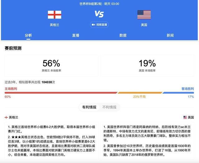 伊人久久综在合线亚洲不卡