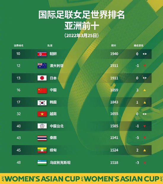 五月婷婷综合在线