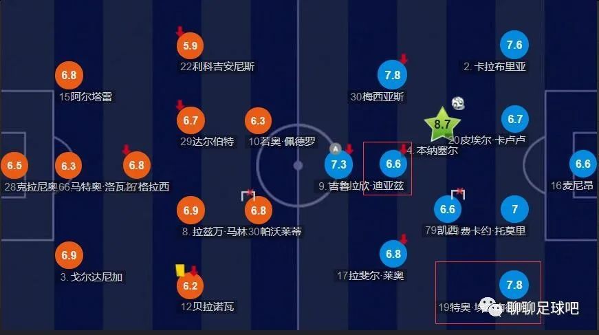 成为漂亮的女人的日子