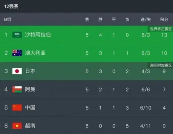 教育很深的男人